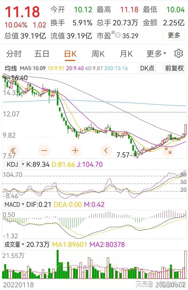 杏彩体育汽车配件汽车配件公司“汽车零部件”8家产业链龙头企业(附名单)