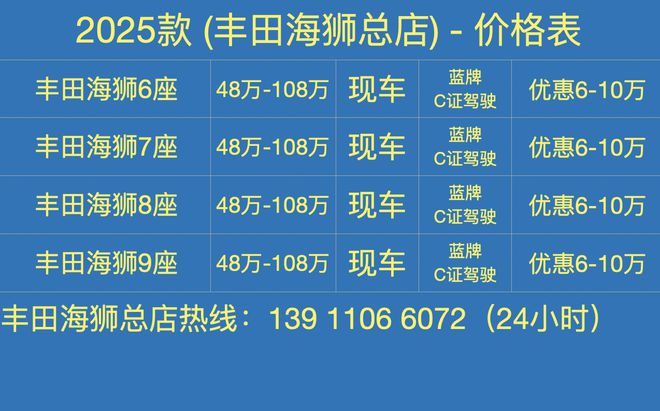 杏彩体育,丰田海狮易车网丰田海狮商务车6座价格
